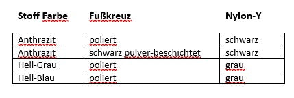 Der Goodtone Yucan mit Kopfstütze