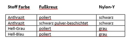 Der Goodtone Yucan mit Kopfstütze